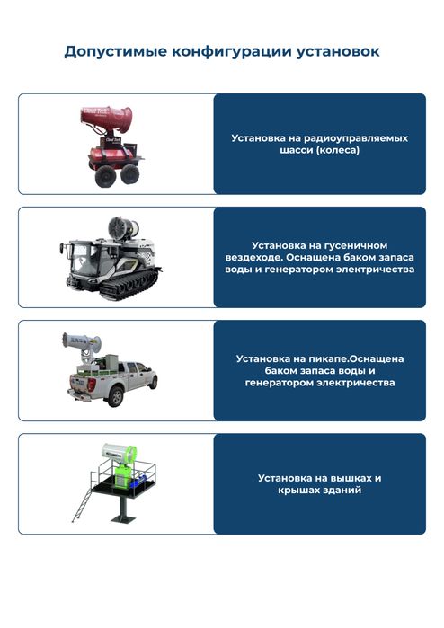 Системы пылеподавления в Узбекистане