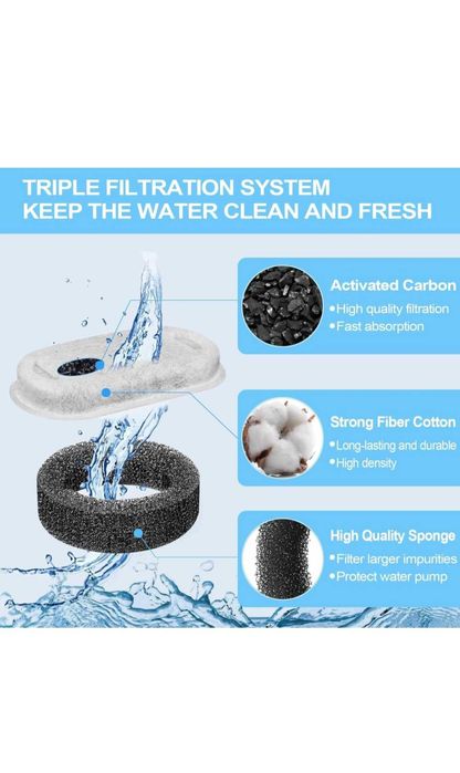 Комплект филтри за диспенсър за вода за домашни любимци 8бр.