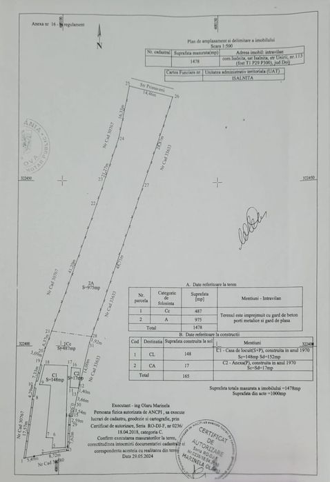 Casa+teren de vânzare