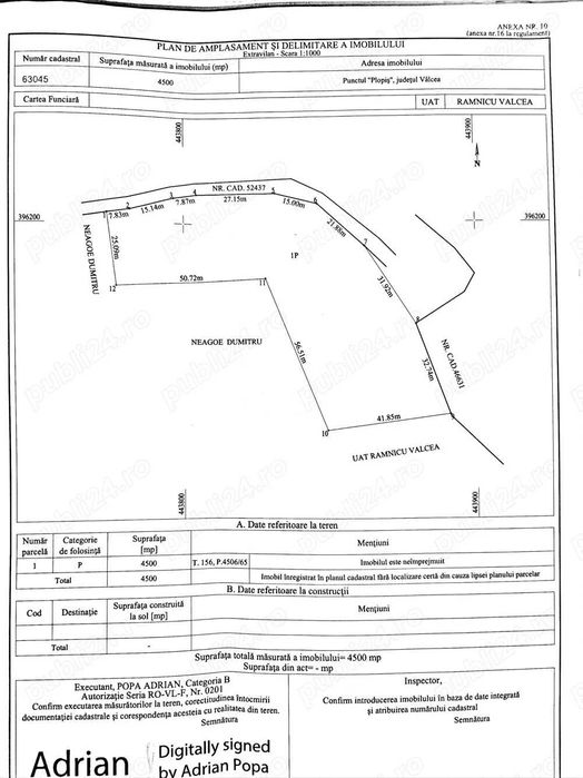 Teren pasune in Cazanesti Valcea punctul "Plopis" 8000mp superocazie