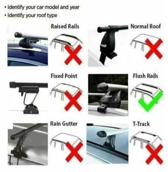 Греди за багажник Automat-Flush Rails, Стоманени, 120см, 90кг