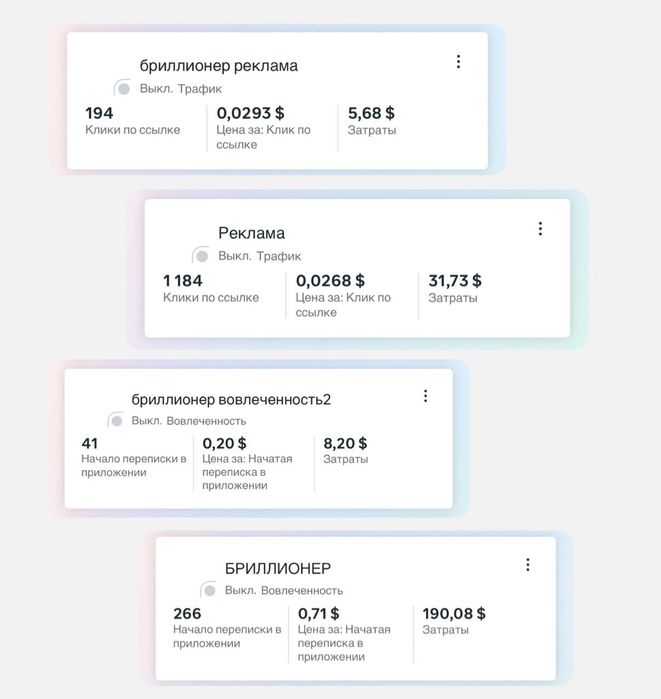 Таргерирование. Таргет. Таргетолог