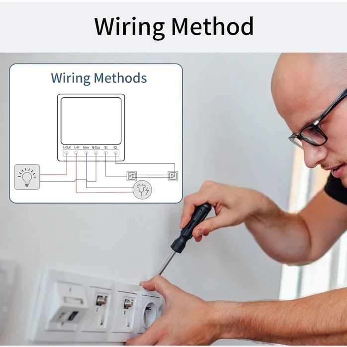 Tuya Smart WiFi мини-суич 16А + RF433Mhz безжичен бутон за управление