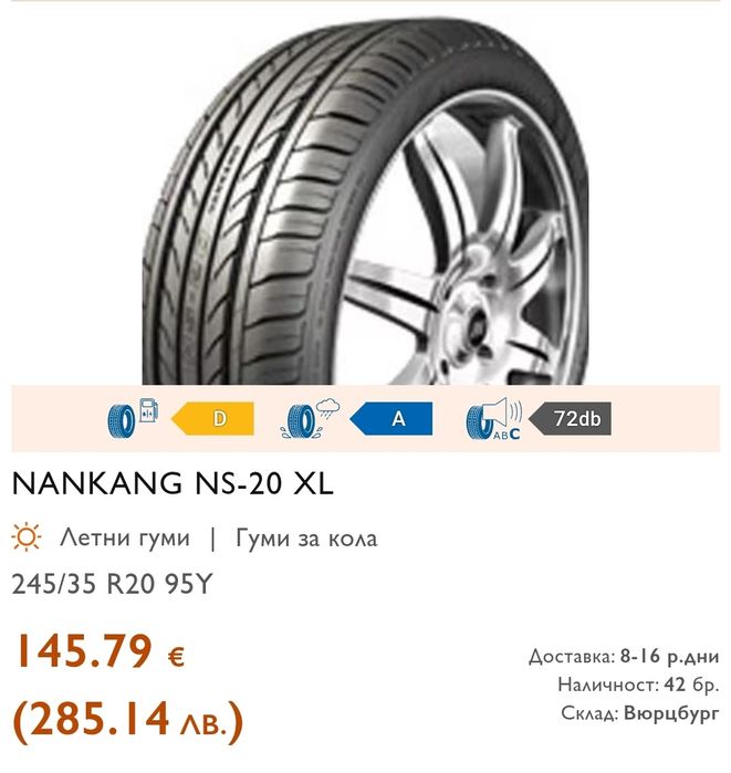 2бр. летни гуми 245/35/20 Nankang
dot22
7.6 mm