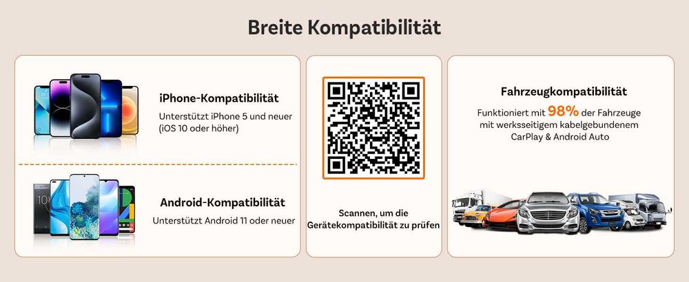 OTTOCAST Mini Core 2-в-1 безжичен CarPlay и Android Auto адаптер