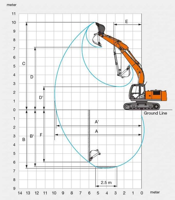 Гусеничный экскаватор HITACHI ZX200-5A ковш 1 м3