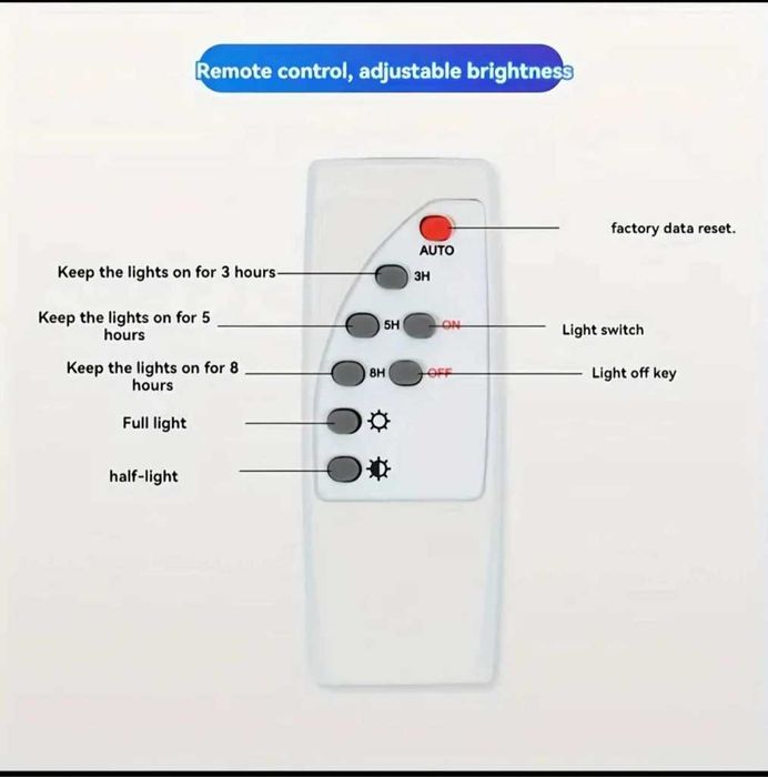 Комплект Соларен Прожектор с дистанционно и Соларен Панел