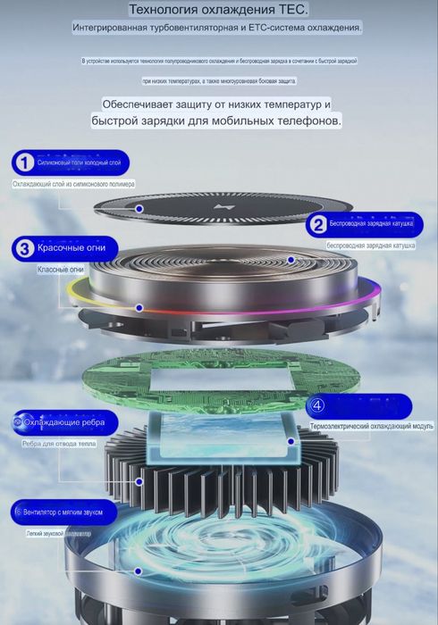 Держатель телефона для авто