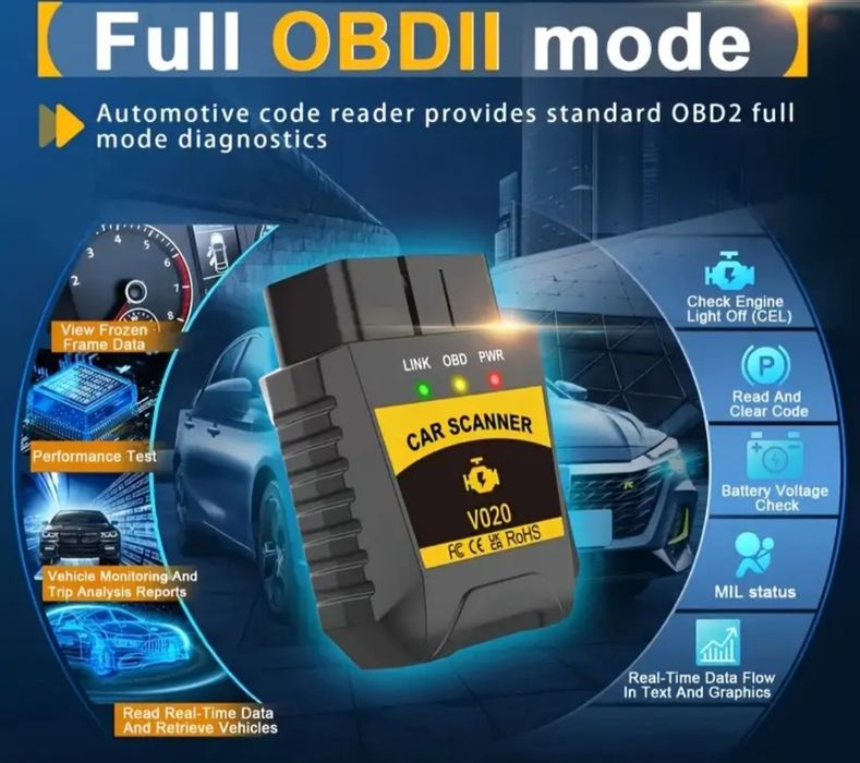 Диагностика за автомобил