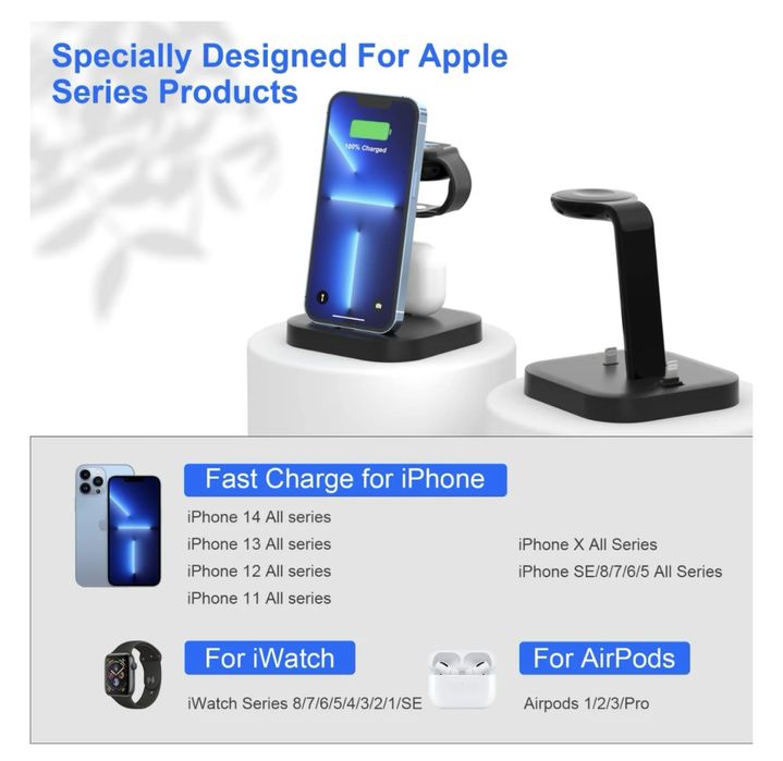 Бързо зарядно за телефон и часовник