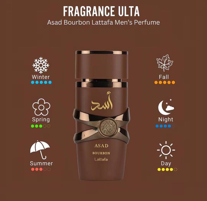 Lattafa Asad Bourbon