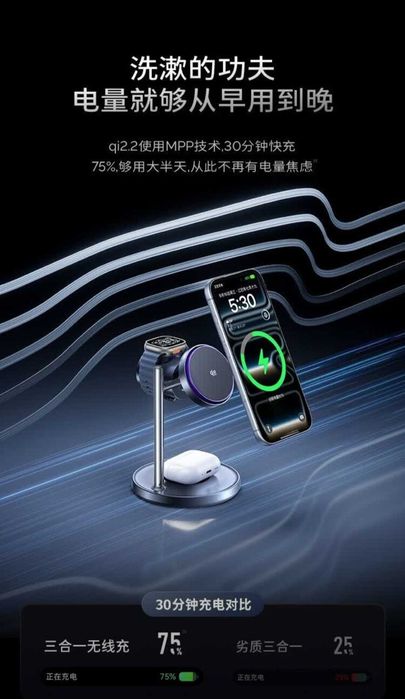 WiWU Wi-W041 Qi2.2 Док-станция 3в1 Активным охлаждением 25W iPhone 17