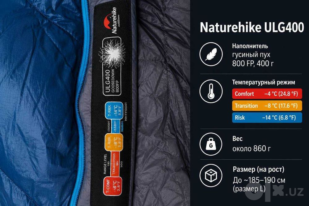 Продам Спальник Naturehike ULG 400
