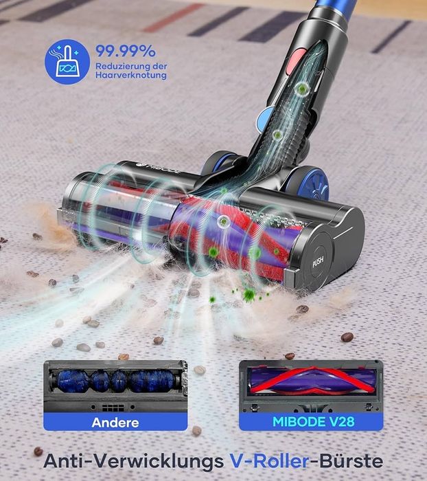 Ликвидация !!!Безжична прахосмукачка MIBODE 45000 Pa/550 W/70 min