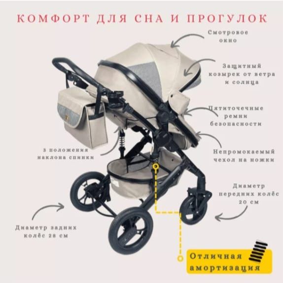 Детская коляска Teddy