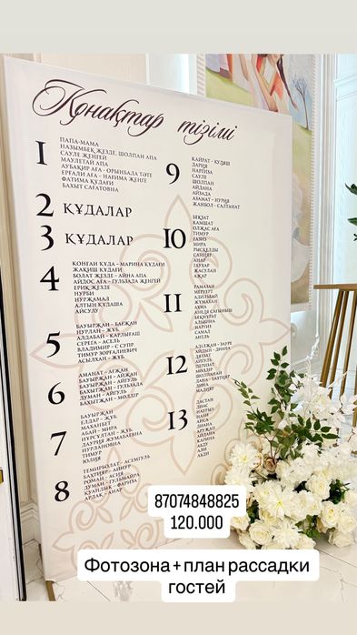 Фотозона свадьба кыз узату оформление