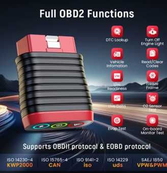 Tester OBD ThinkCar BD6 SIGILAT