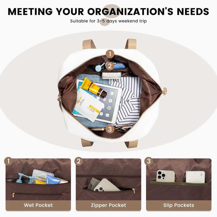 Geantă de călătorie LOVEVOOK, mare, compartiment pentru pantofi