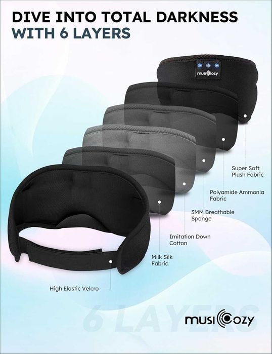 MUSICOZY слушалки за сън, Bluetooth 5.4 маска за сън, слушалки с лента за глава, безжични  слушалки с HD стерео високоговорители