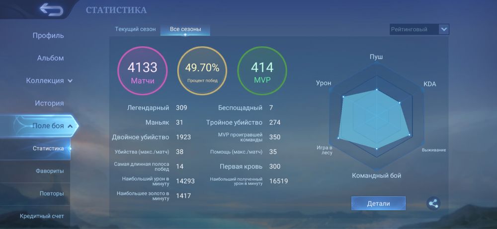 Продам аккаунт mobile legends