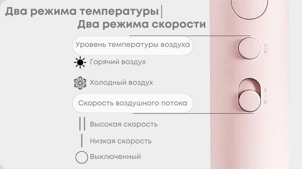 портативный фен  fen xiaomi H101
