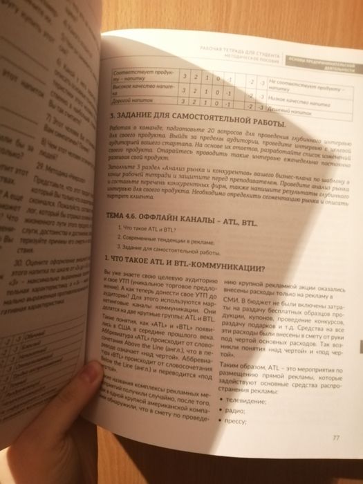 Основы предпринимательства