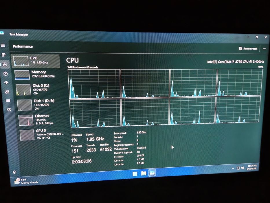 Vand unitate PC - CPU i7 - 16GB RAM - GPU 4GB - SSD + HDD