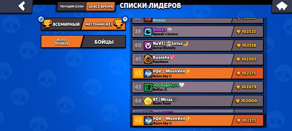 Аккаунт бравл старс