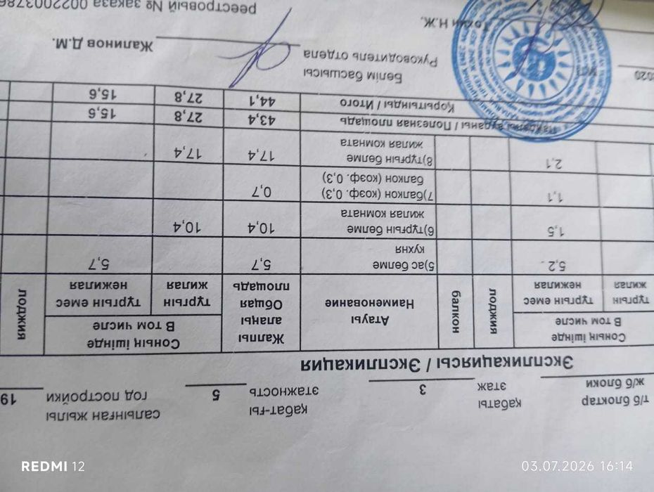 Продажа квартиры