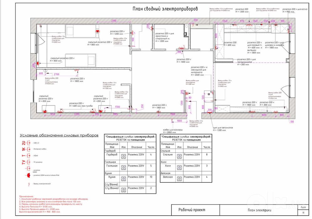 Interyer Chizmalari / Remont uchun professional plan / Dizayn loyiha