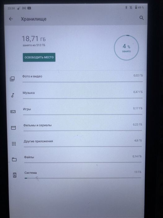 продам планшет за низкую цену!
