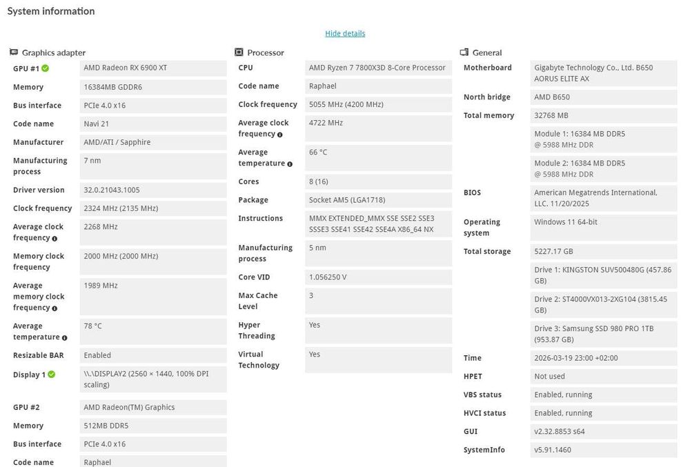 Sapphire Nitro+ AMD Radeon Rx 6900 XT