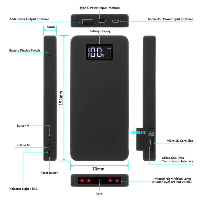 Батерия 10000mAh Igzyz + 64GB SD карта Adata + HD камера 1080P...