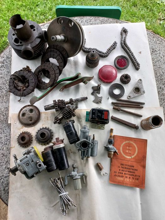 Части за Ява 250-353 и Ява 175