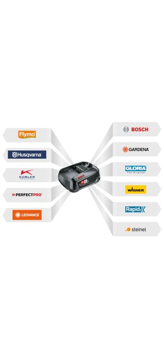 Bosch easy spray 18v - 100