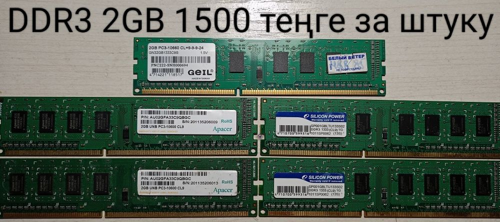 Оперативная память ddr