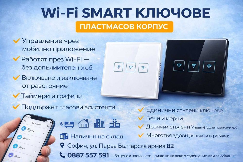 Wi - Fi смарт ключове