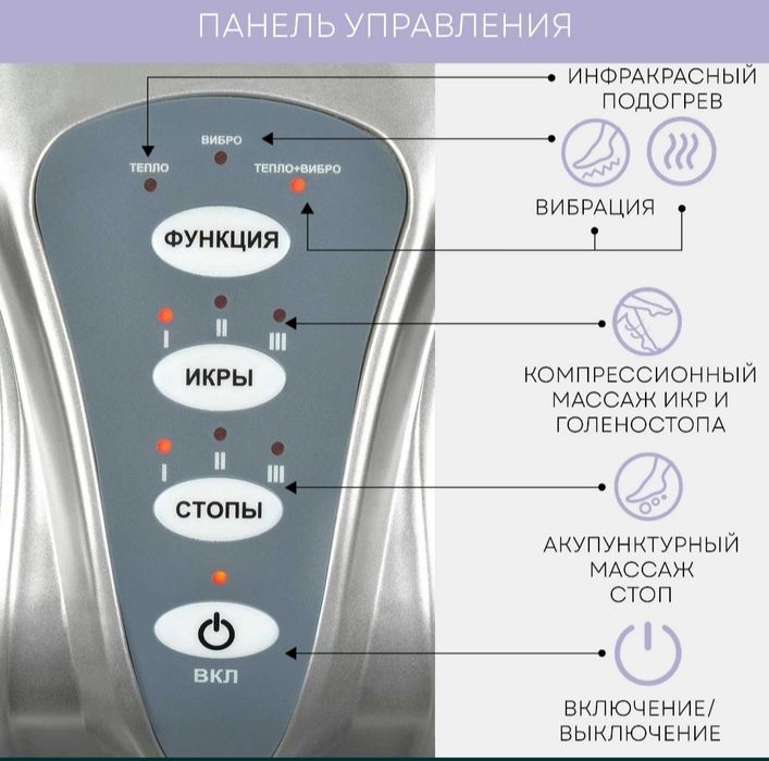 Новинка массажёр для ног