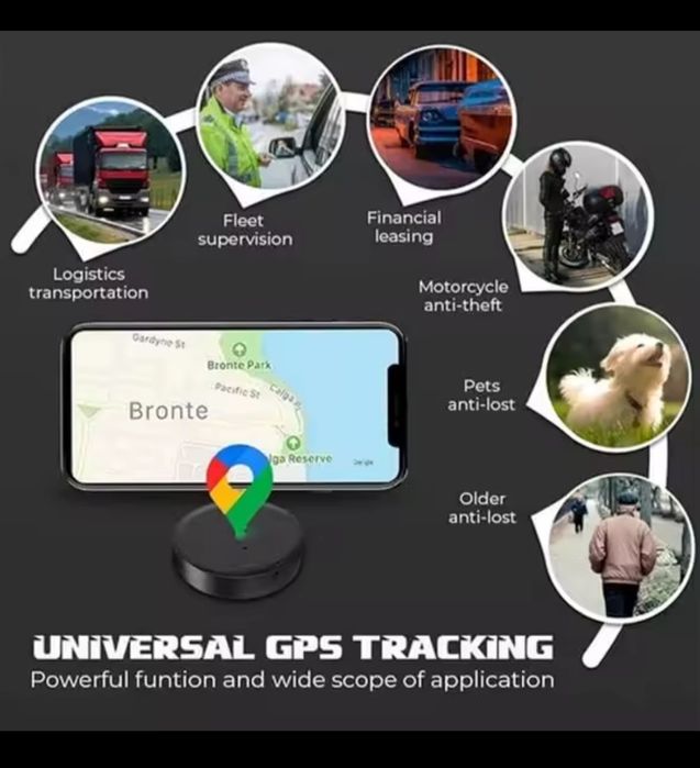 Mini GPS Тракер, Anti-Lost Locator
