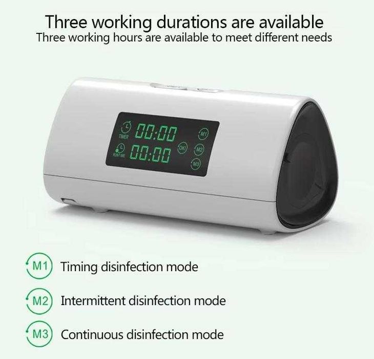 Озонов Дезинфикатор за BiLevel CPAP Апарат за Сънна Апнея Озон Генератор с Чанта и 4 броя Накрайника Озонов Генератор за Почистване на ЦПАП Апарат