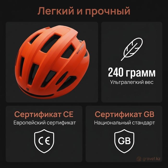 Велосипедный шлем ROGTYO