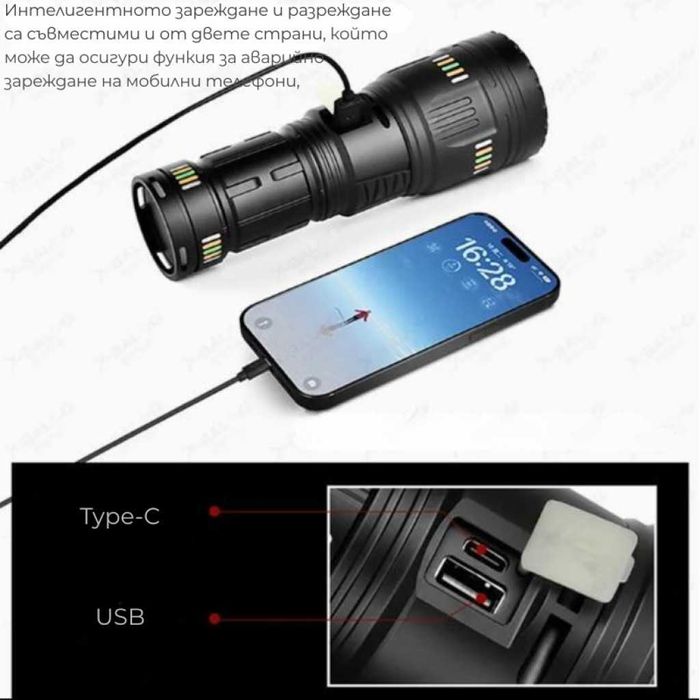 Светодиоден фенер Smiling Shark YM-G600 – мощ, прецизност и мобилност