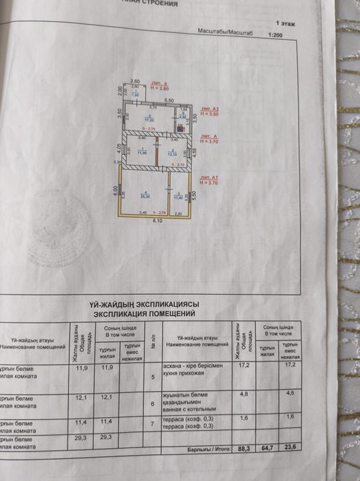 Продам дом с ремонтом, можно под бизнес
