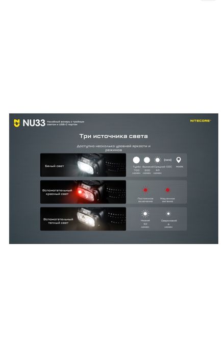Налобный фанарь. Nitecore NU33.