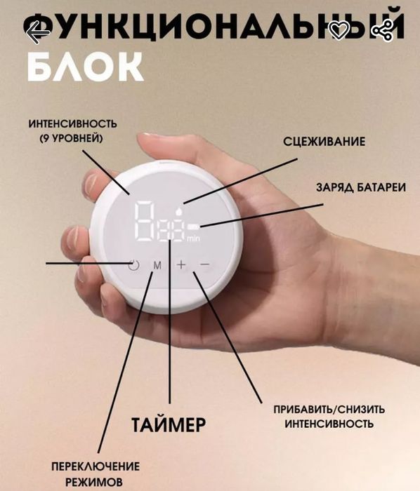 Молокоотсос электрический новый