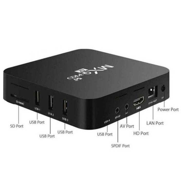 TV BOX Pro Android