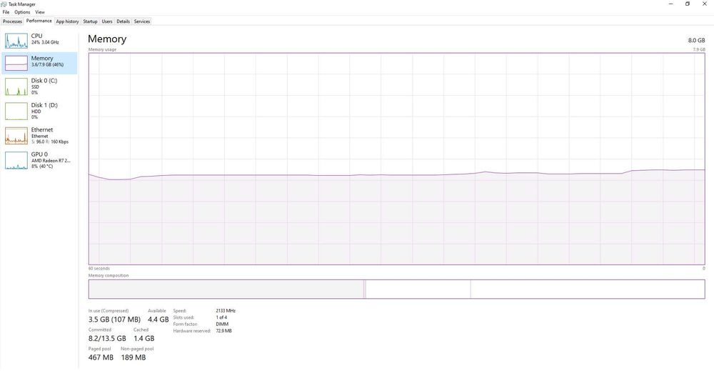 Vând PC răcire lichid