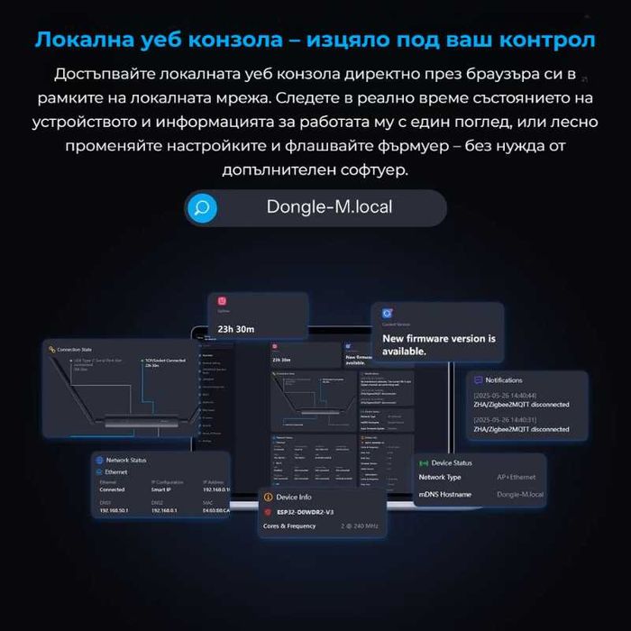 SONOFF Dongle Max (Dongle-M) Zigbee/Thread USB/Wi-Fi/Ethernet (PoE)