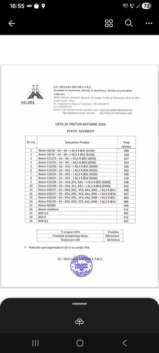 Betoane Piatra Neamt