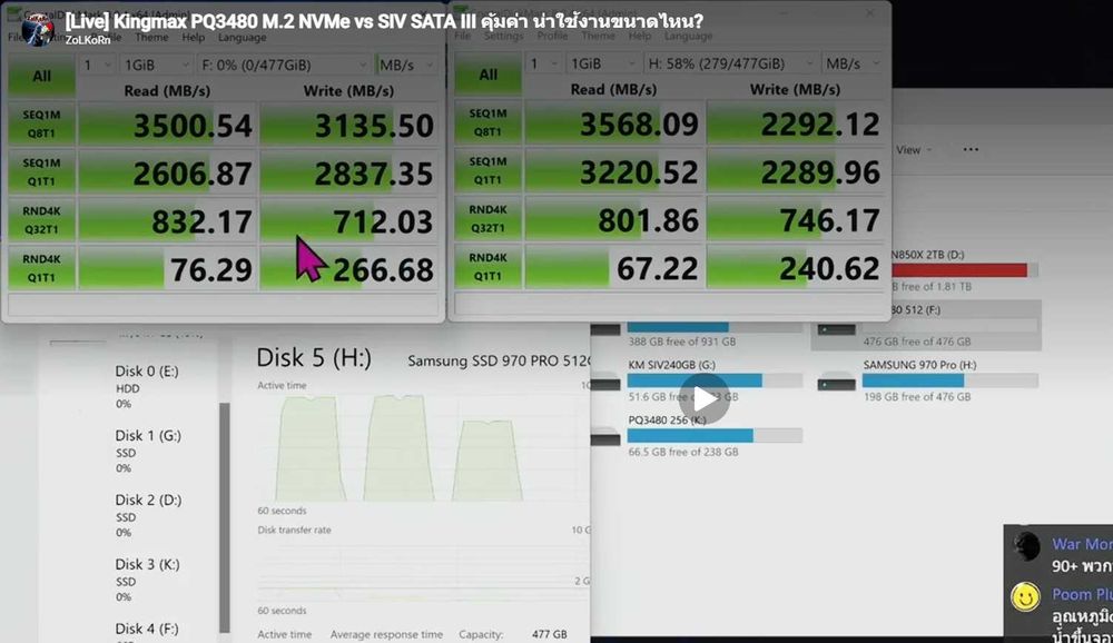 Нов 1 TB SSD Kingmax PQ3480, PCIe Gen3 x4 NVMe 1.4, с гаранция